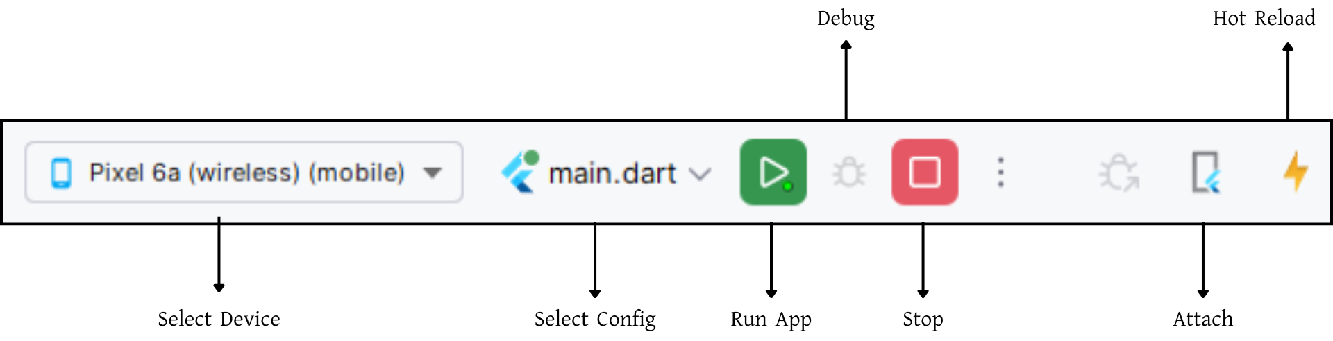 Run app documentation image