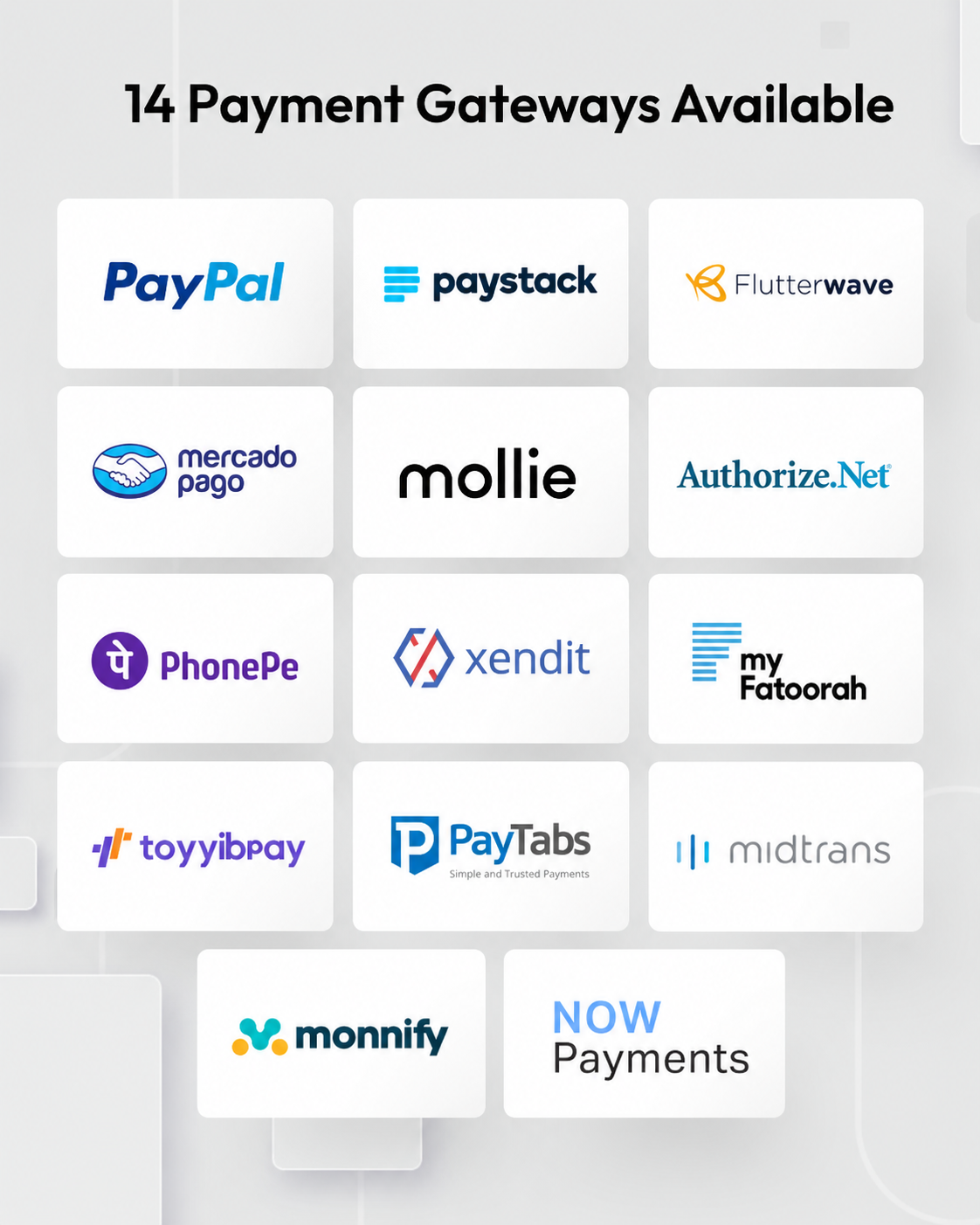 Bulistio - Business Listings / Directory Mobile App for Customers (Flutter)